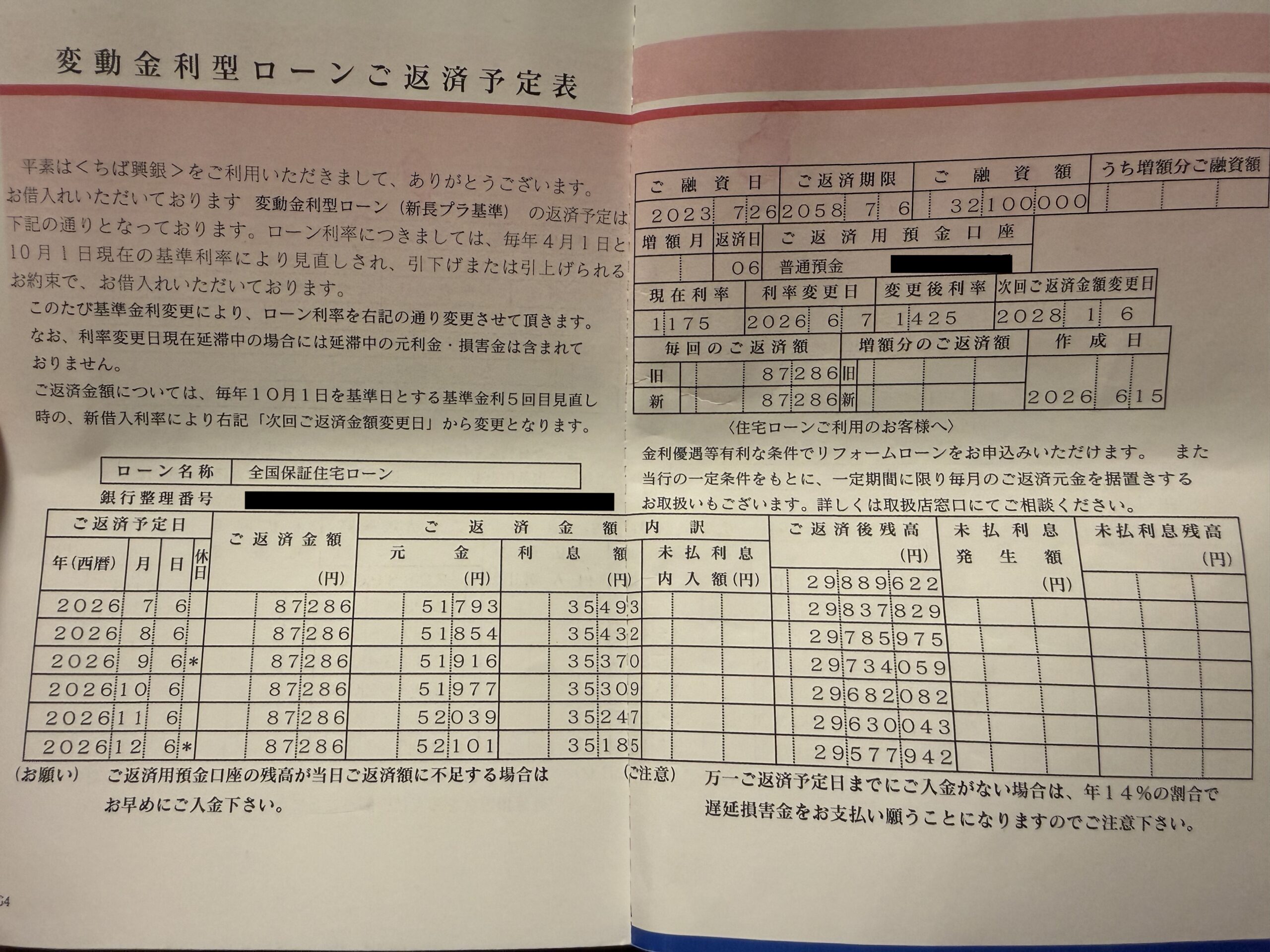 ちば興銀の変動金利型ローン返済予定表